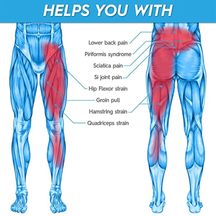 OrthoIndia™ Wrap Hip Brace 🏥 For Sciatic, Arthritis & Lower-back Recovery