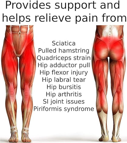 OrthoIndia™ Wrap Hip Brace 🏥 For Sciatic, Arthritis & Lower-back Recovery