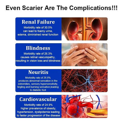 Blood Sugar Control Diabetic Patches